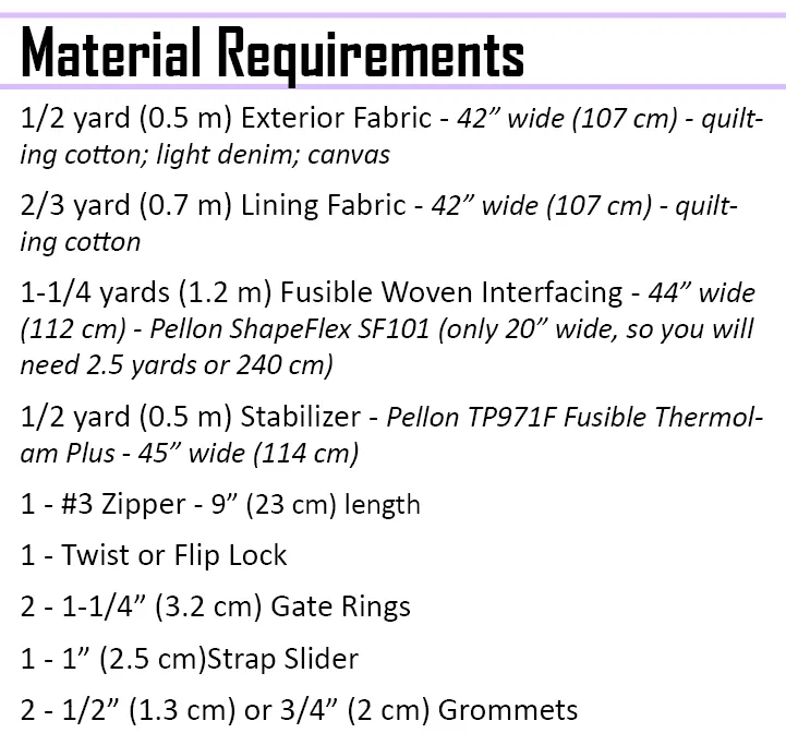 Jesse Crossbody Pattern - PDF Download